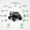 Kids Electric Ride-On UTV 24V | Beneo Motors | 2 Seats | 2×200W | Remote Control