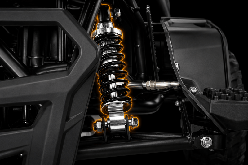 Performante vering