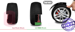 /g/i/gif_eva_wheels_en_2_41.gif