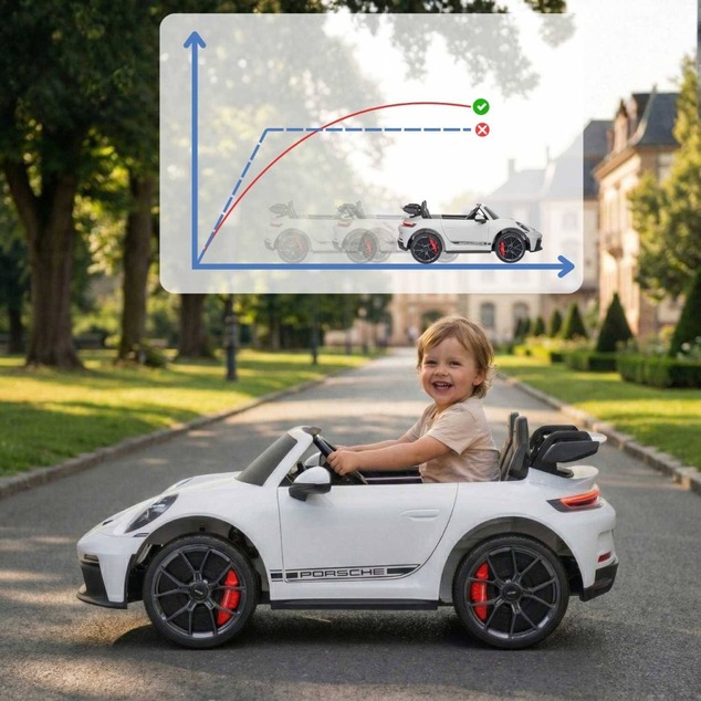 Kids Electric Ride-On Porsche 911 GT3 24V 4x4 | Licensed | Beneo Motors | 2 Seater | Lithium Battery