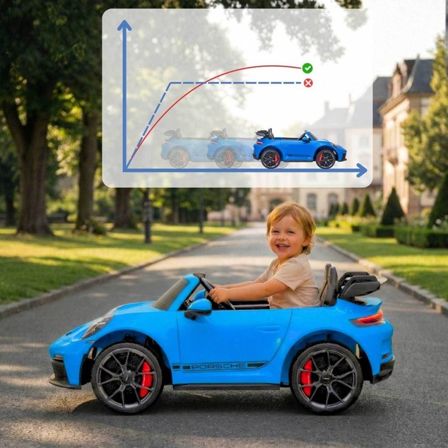 Kids Electric Ride-On Porsche 911 GT3 24V 4x4 | Licensed | Beneo Motors | 2 Seater | Lithium Battery